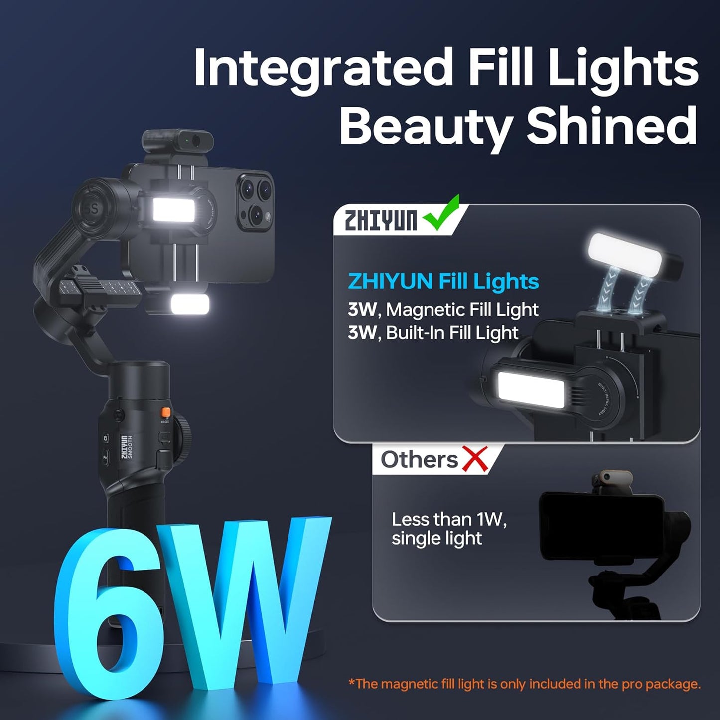 1006-Zhiyun Smooth 5s Ai