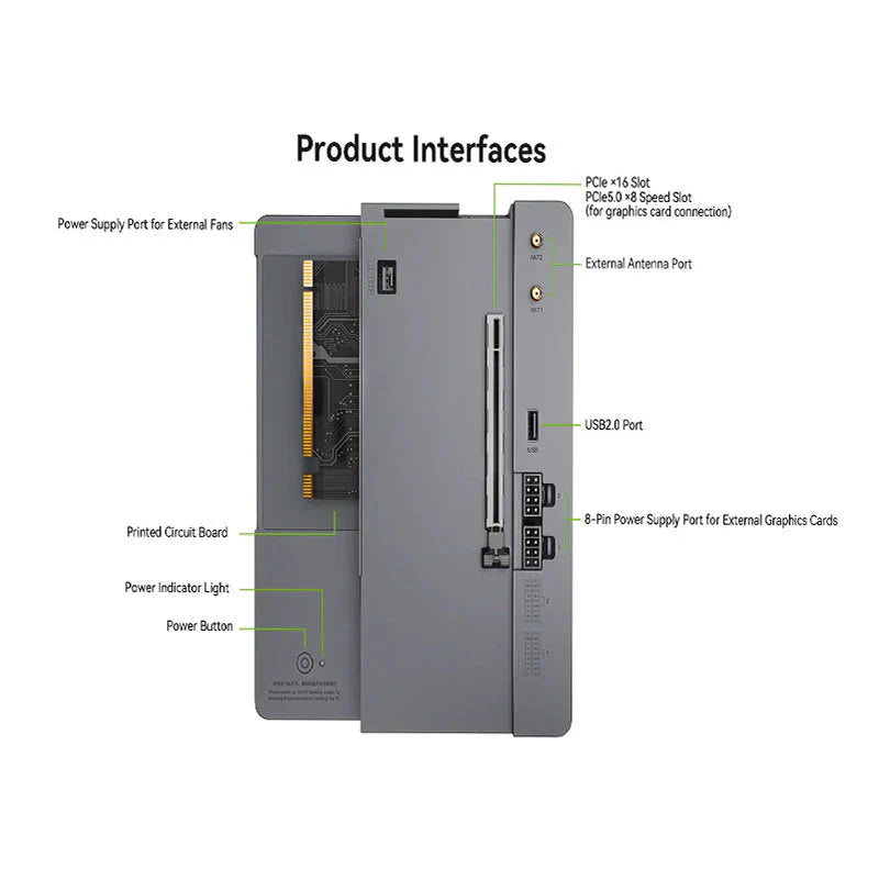 917-Beelink Multi-Functional EX Pro Docking Station