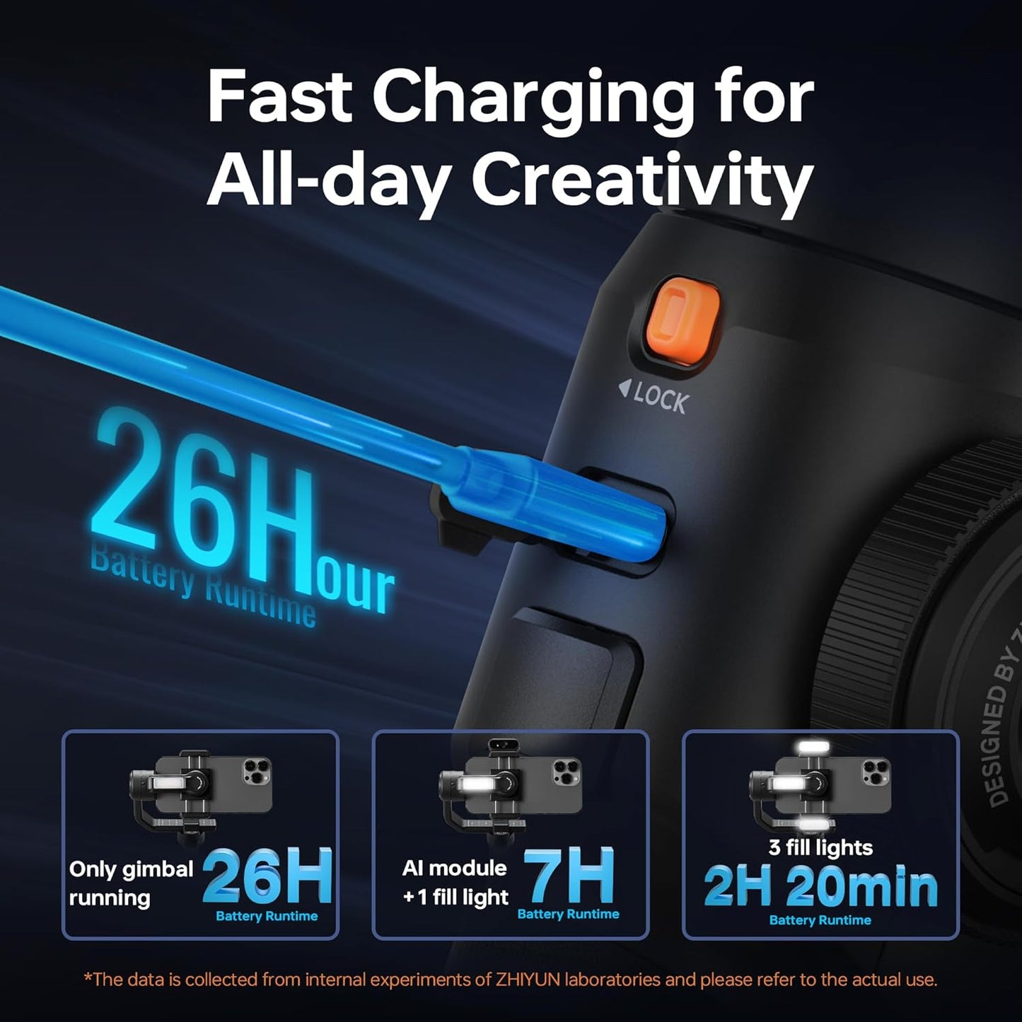 1006-Zhiyun Smooth 5s Ai