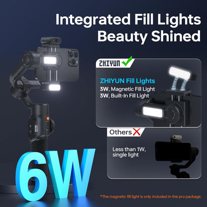 1006-Zhiyun Smooth 5s Ai