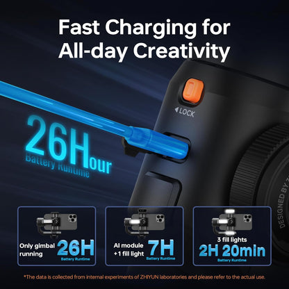 1006-Zhiyun Smooth 5s Ai